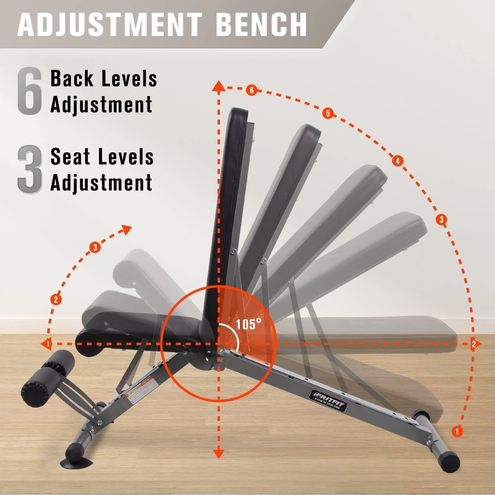 RitFit PPC03 Power Cage Home Gym Package with Adjustable Cable System - Image 6